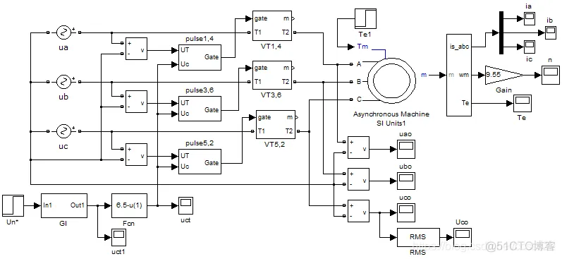 基于Matlab/SimPowerSystem的 交流调速系统的仿真_子串_03